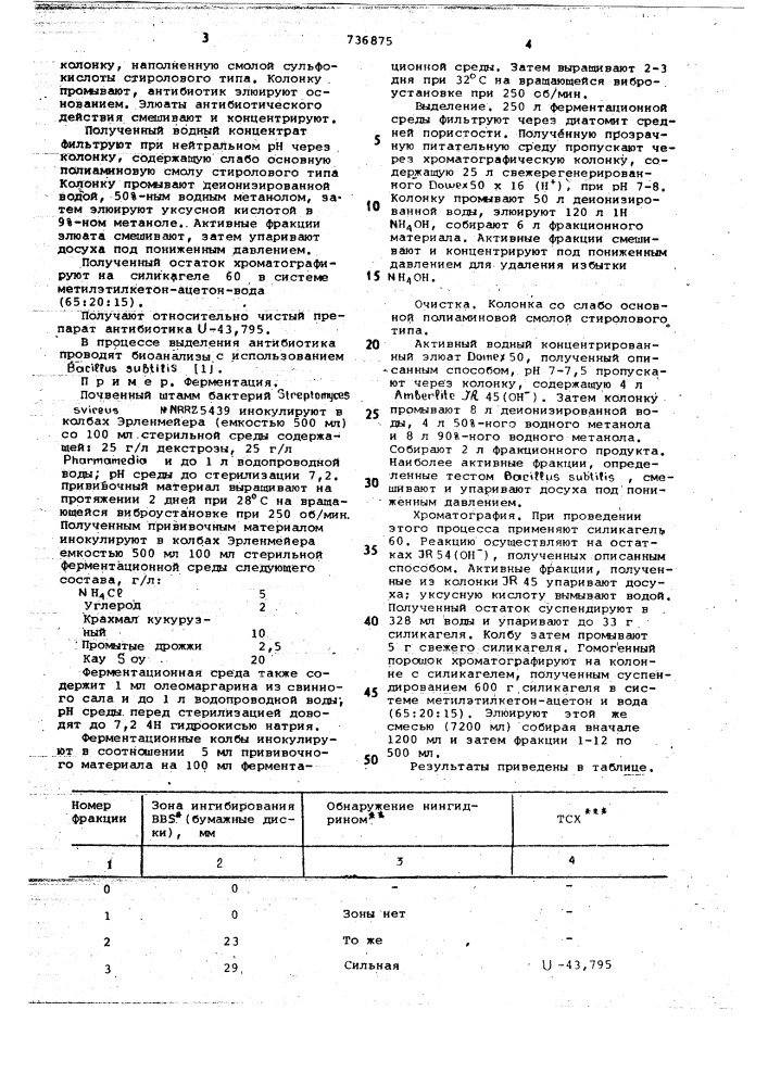 Способ получения антибиотика (патент 736875)