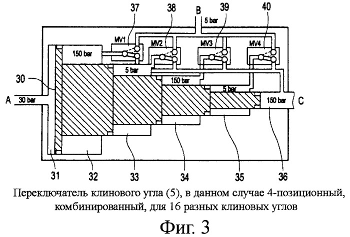 Дисковой тормоз с электродвигательным исполнительным органом в виде конструкции с самоусилением (патент 2408803)