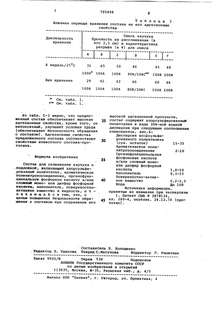 Состав для склеивания каучукас подложкой (патент 795494)