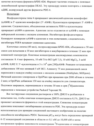 Производные пиразола в качестве ингибиторов фосфодиэстеразы 4 (патент 2379292)