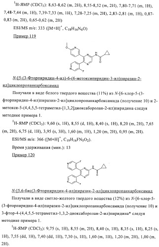Производные пиразина, полезные в качестве антагонистов аденозинового рецептора (патент 2417994)