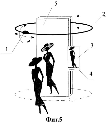Устройство для демонстрации трехмерного изображения внешнего вида человека (патент 2292828)