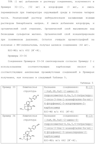 Новое конденсированное производное аминодигидротиазина (патент 2503681)