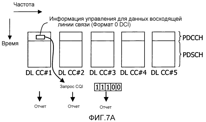 Способ радиосвязи и устройство радиосвязи (патент 2528178)