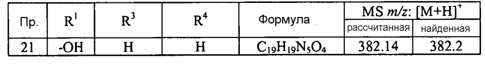 Ингибиторы неприлизина (патент 2605557)