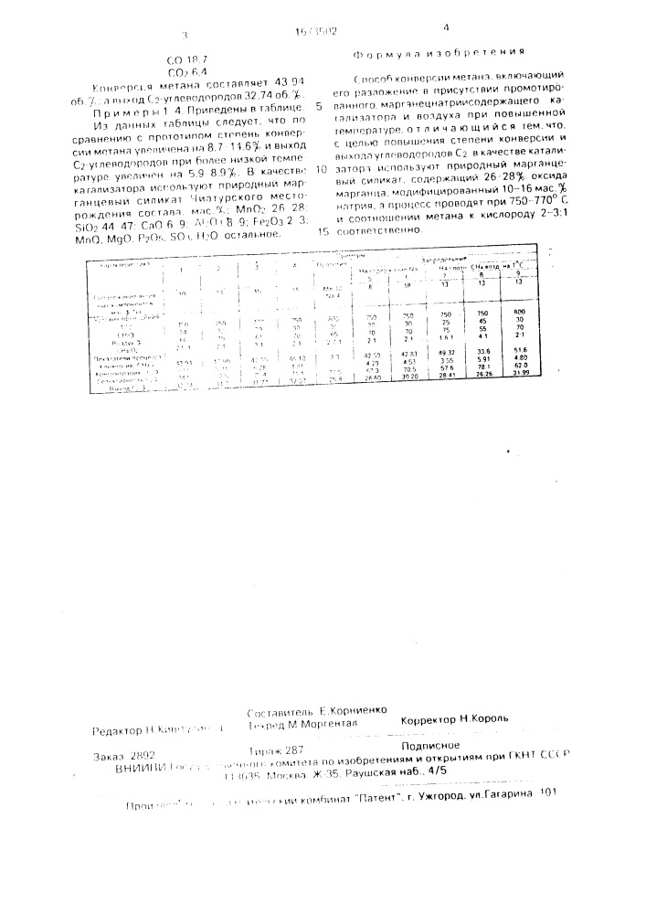 Способ конверсии метана (патент 1673502)