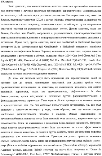 Моноклональные антитела против nkg2a (патент 2481356)