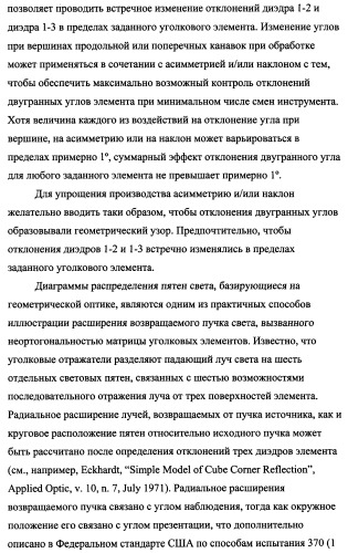 Пластина, содержащая кубические уголковые элементы, и световозвращающее покрытие (патент 2349941)