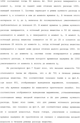 Способ и устройство для коррекции выходной информации в устройстве измерения расхода (патент 2320966)