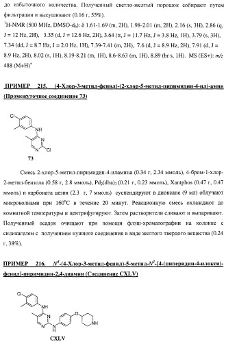 Би-арил-мета-пиримидиновые ингибиторы киназы (патент 2448959)