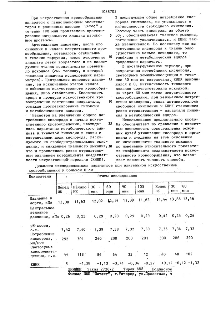 Способ выявления неадекватности искусственного кровообращения (патент 1088702)