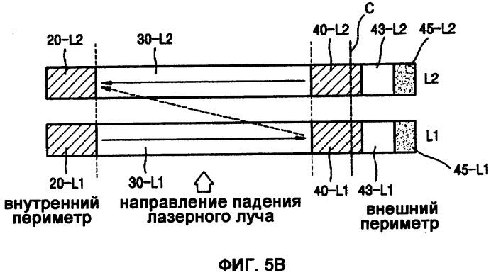 Носитель хранения информации и способ, и система записи данных на него (патент 2488177)