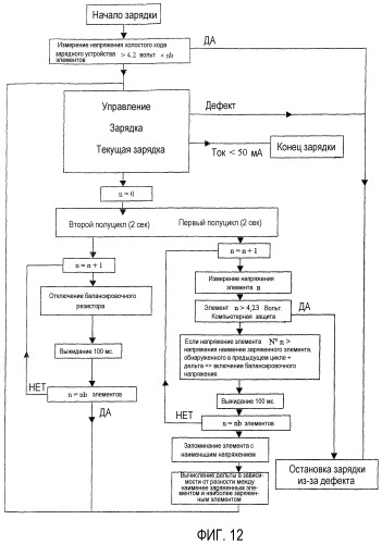 Портативный автономный электросиловой инструмент (патент 2389118)