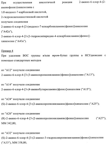 Производные 2-амино-4-фенилхиназолина и их применение в качестве hsp90 модуляторов (патент 2421449)