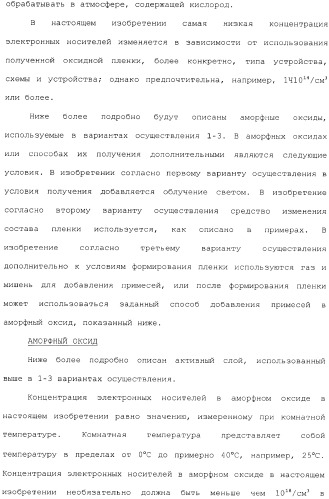 Аморфный оксид и полевой транзистор с его использованием (патент 2369940)