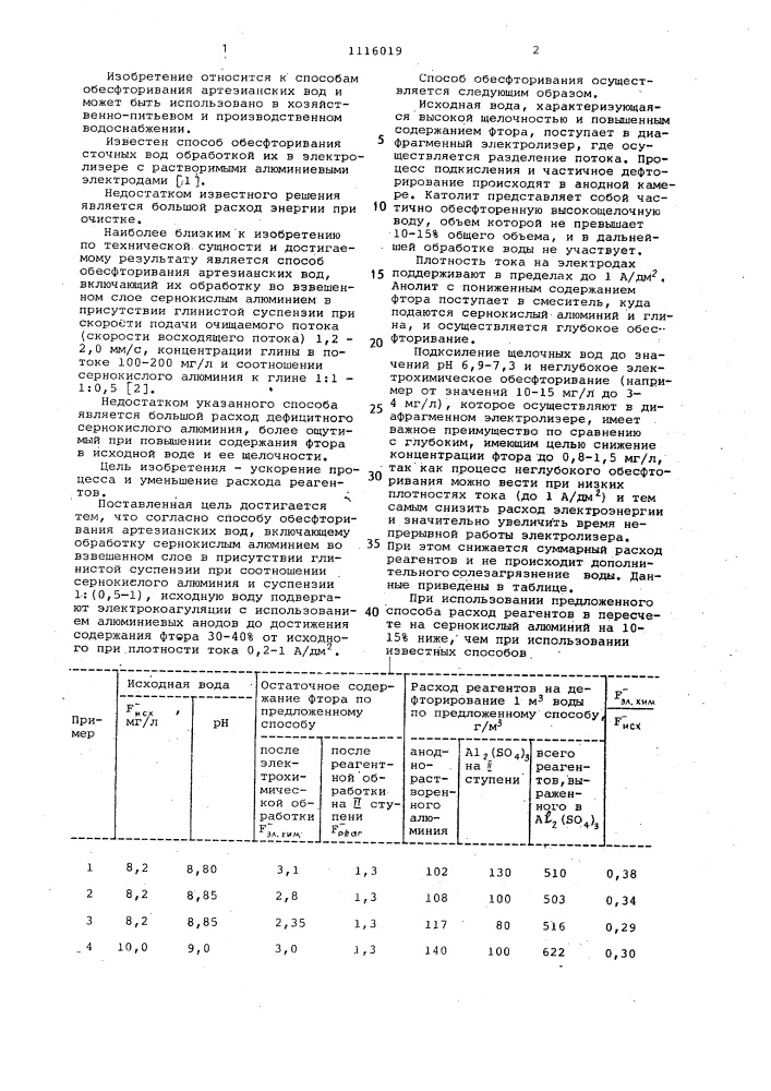 Способ обесфторивания артезианских вод (патент 1116019)