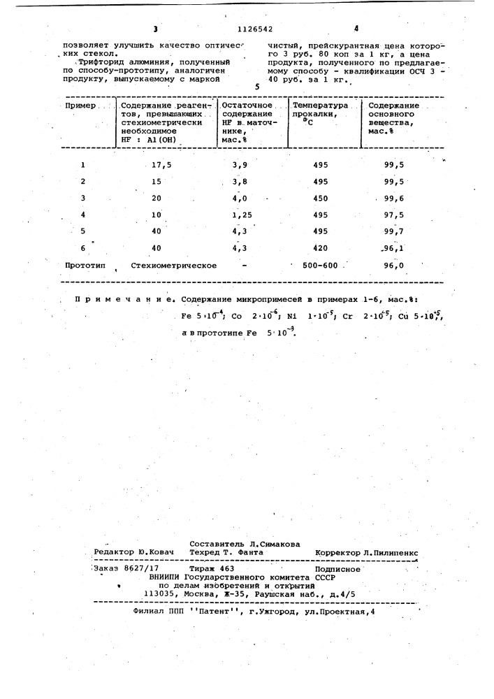 Способ получения трифторида алюминия (патент 1126542)