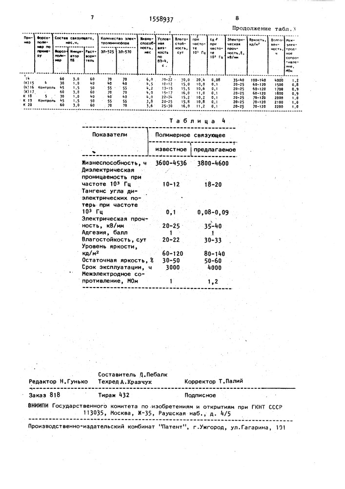 Состав для получения электролюминесцентных слоев (патент 1558937)