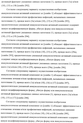 Иммуногенные композиции, содержащие lawsonia intracellularis (патент 2443430)