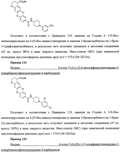 Производные феноксихроманкарбоновой кислоты, замещенные в 6-ом положении (патент 2507200)