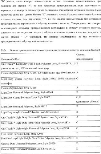 Застежки на основе пеноматериала (патент 2376915)