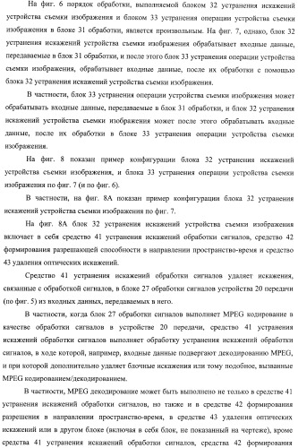 Устройство обработки данных, способ обработки данных и носитель информации (патент 2423015)