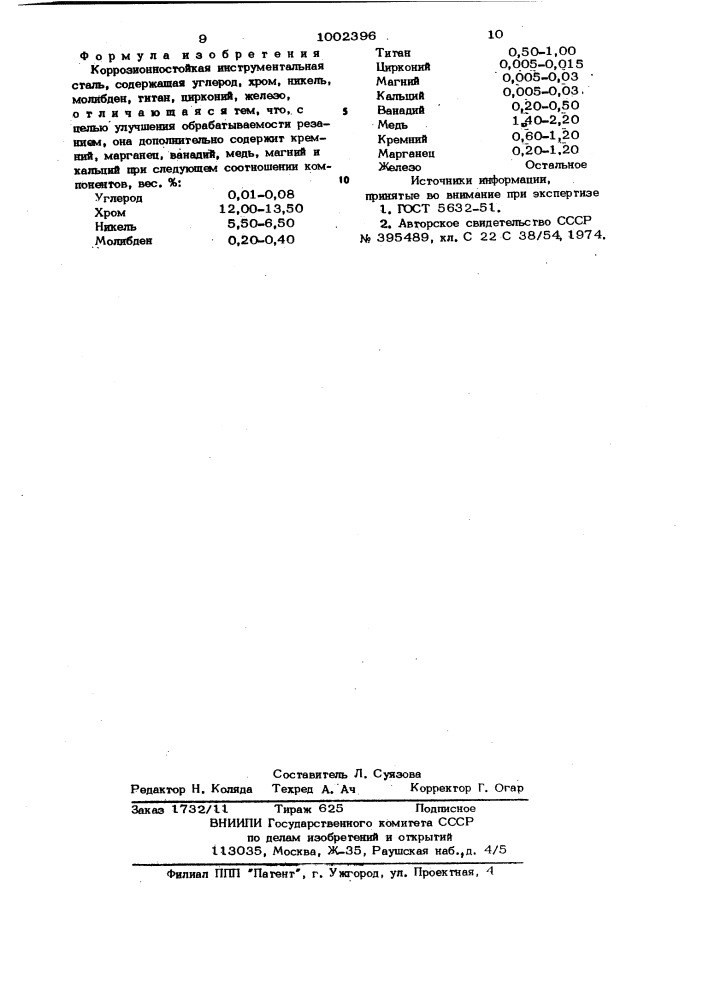 Коррозионностойкая инструментальная сталь (патент 1002396)