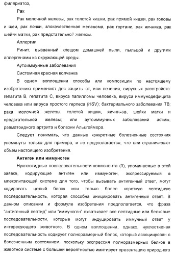 Способ усиления иммунного ответа млекопитающего на антиген (патент 2370537)