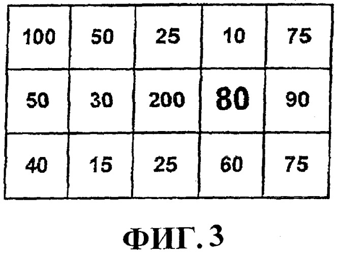 Игровое устройство (патент 2373985)