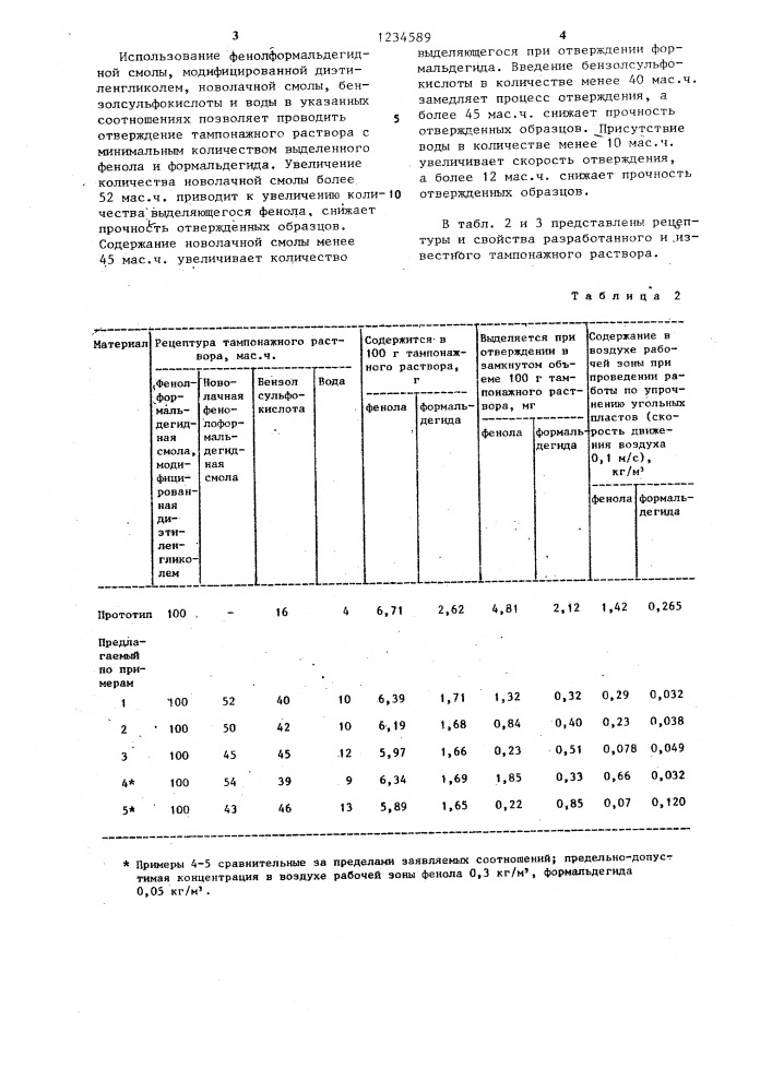 Тампонажный раствор (патент 1234589)