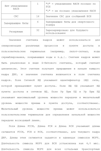 Система беспроводной локальной вычислительной сети со множеством входов и множеством выходов (патент 2485697)