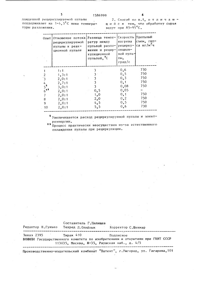 Способ получения фосфорной кислоты (патент 1586999)