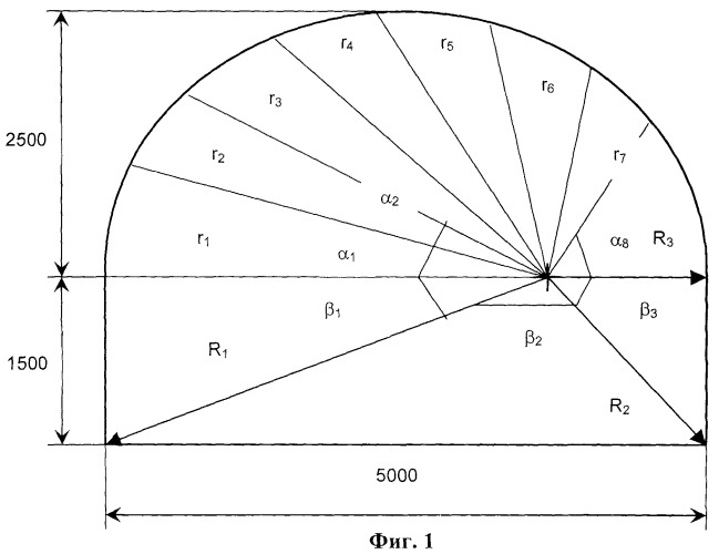 Способ определения площади поперечного сечения горной выработки большого объема (патент 2463551)