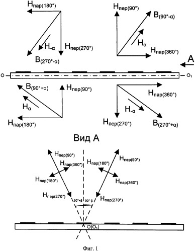 Способ и устройство стирания записанной информации (варианты) (патент 2323491)