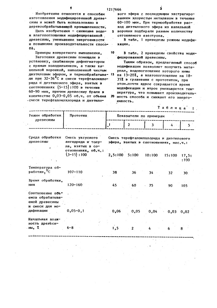 Способ модификации древесины (патент 1217666)