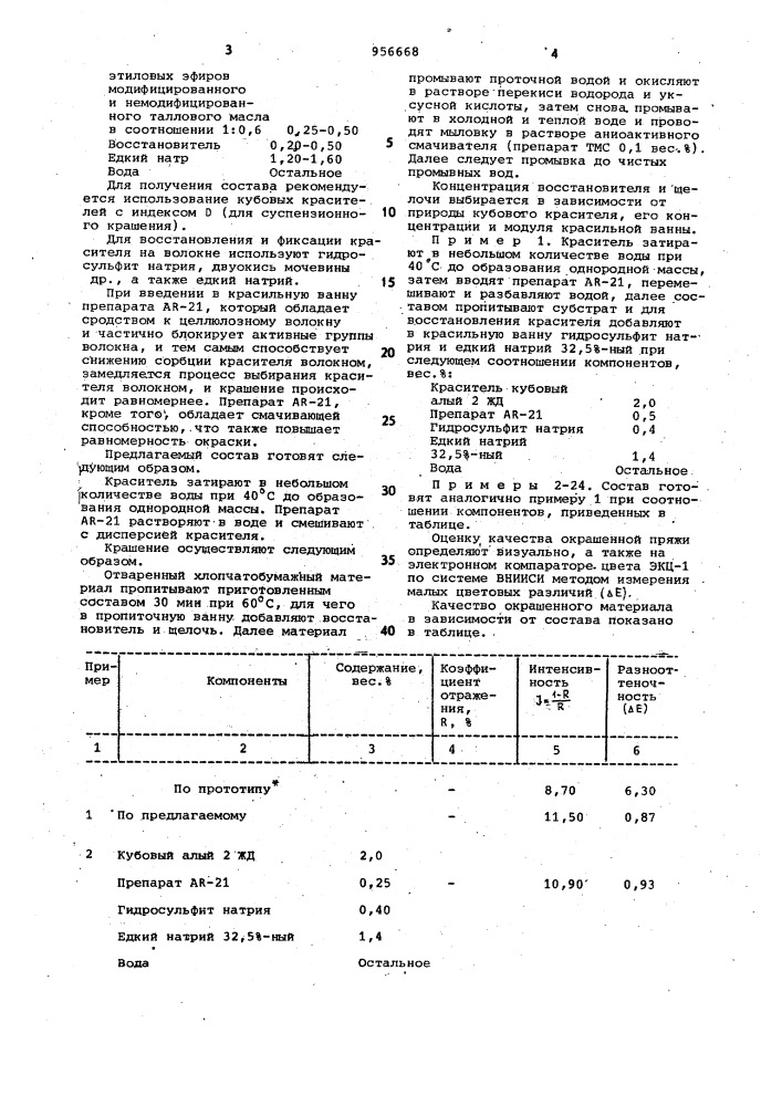 Состав для крашения хлопчатобумажных волокон (патент 956668)