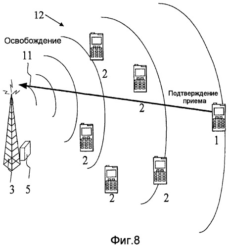 Ретрансляция данных в системе связи (патент 2454835)