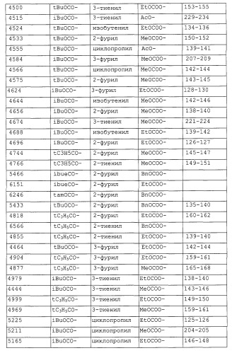 Таксаны, фармацевтические композиции, способы ингибирования (патент 2265019)