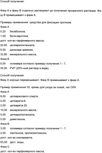 Привитые сополимеры в косметических композициях (патент 2334763)