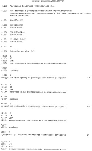 Aav векторы с усовершенствованными rep-кодирующими последовательностями, используемыми в системах продукции на основе клеток насекомых (патент 2457252)