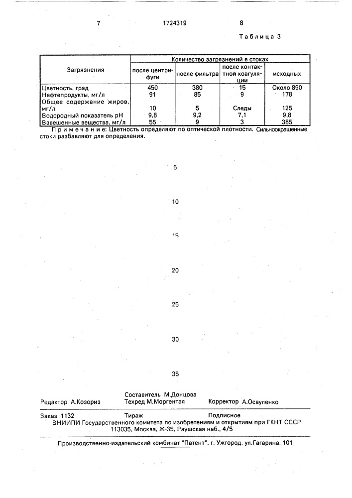 Способ очистки сточных вод (патент 1724319)