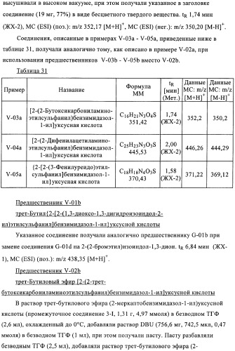 Производные 2-сульфанилбензимидазол-1-илуксусной кислоты в качестве антагонистов crth2 (патент 2409569)