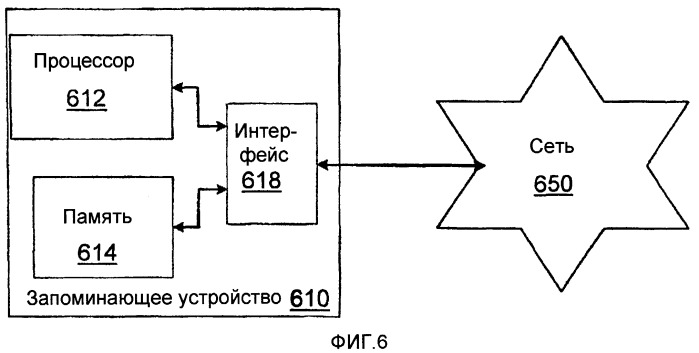 Схема модуляции для среды передачи данных (патент 2389147)