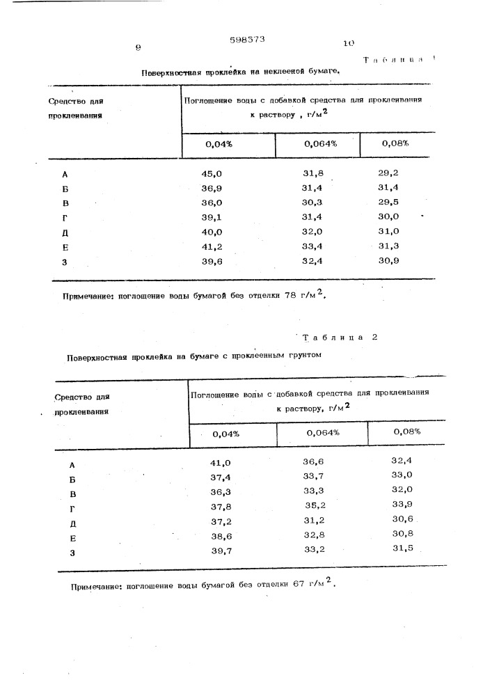 Состав для поверхностной проклейки бумажного материала (патент 598573)