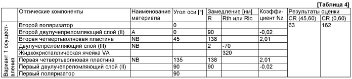 Устройство жидкокристаллического дисплея (патент 2473942)