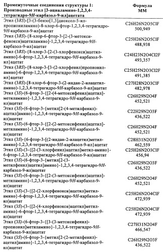 Производные (3-амино-1,2,3,4-тетрагидро-9н-карбазол-9-ил)уксусной кислоты (патент 2448092)