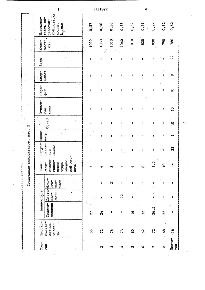 Импрегнатор абразивного инструмента (патент 1131892)