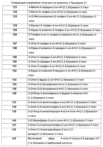 Дополнительные гетероциклические соединения и их применение в качестве антагонистов метаботропного глутаматного рецептора (патент 2370495)