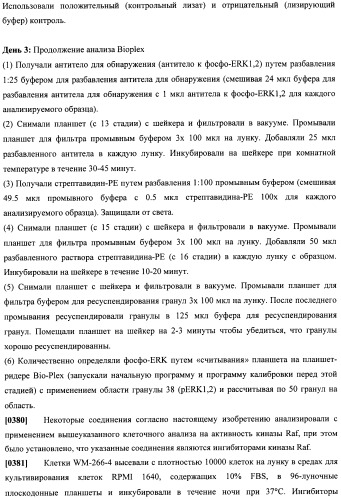 Соединения, подходящие для применения в качестве ингибиторов киназы raf (патент 2492166)