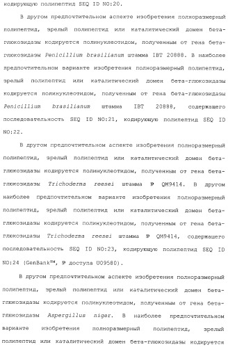 Клетка-хозяин trichoderma reesei для получения целлюлолитической белковой композиции, целлюлолитическая белковая композиция, способы ее получения и применения (патент 2494146)